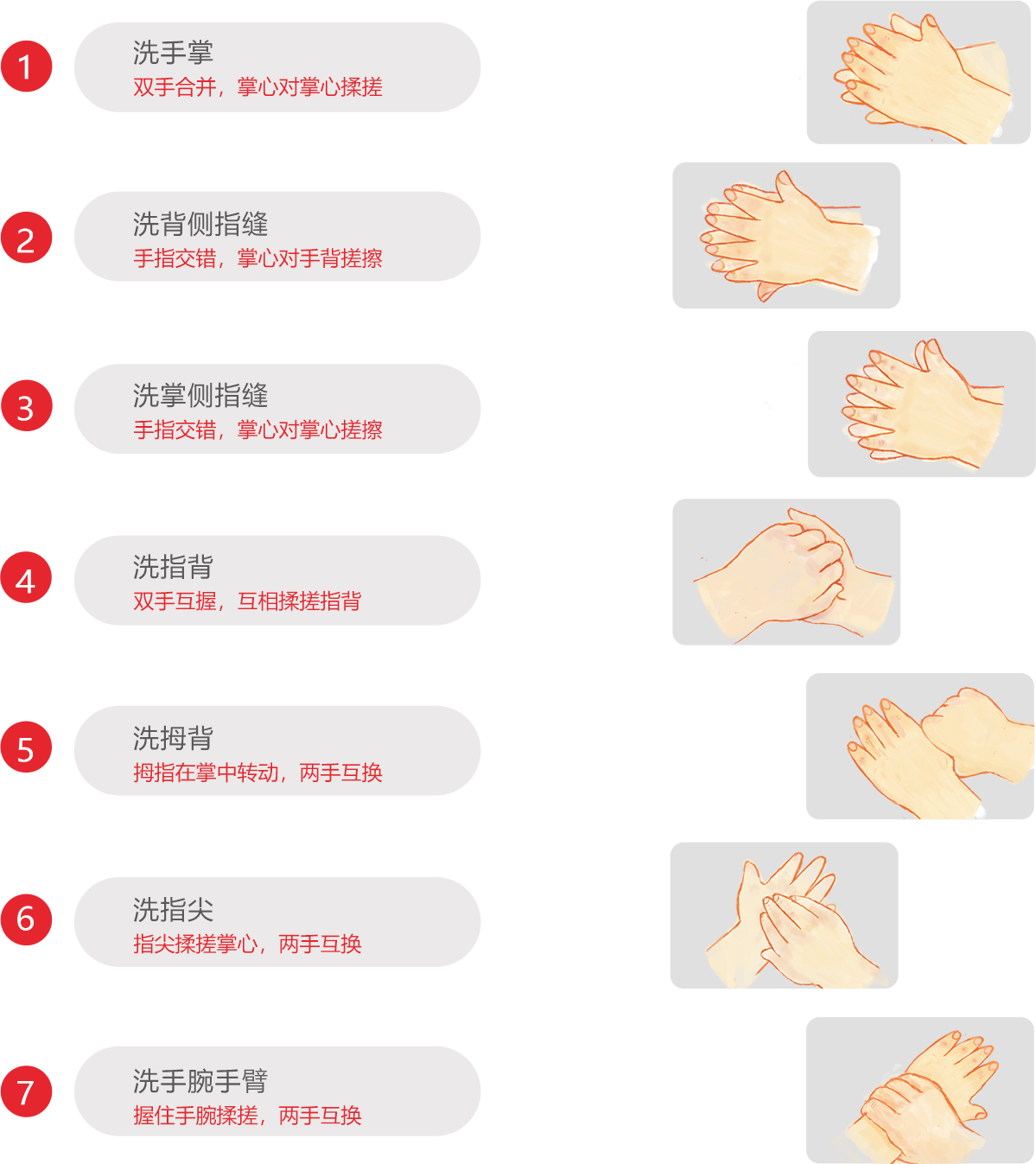 1655890755637764.png 洗手.png